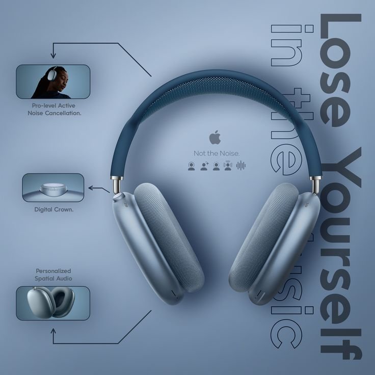 🎧 AirPods Max Infographic – Premium A+ Content for Amazon